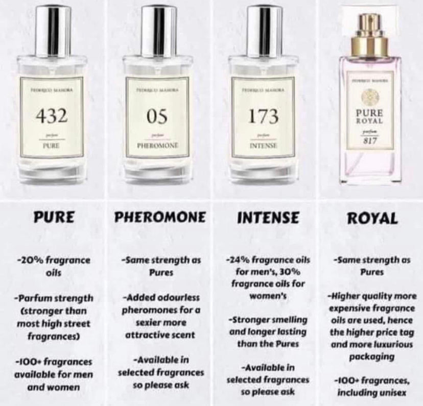 FM PERFUME ~ Ladies Pure & Intense Collection