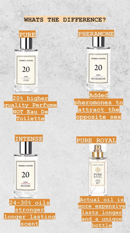 FM PERFUME ~ Mens Pure and Royal Collection